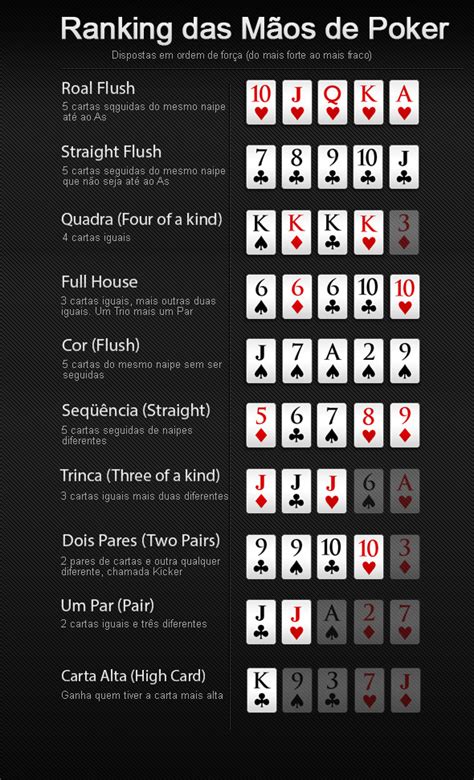 Maos De Poker Sequencia