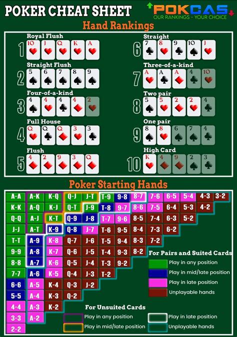 Mapa3matuk Poker