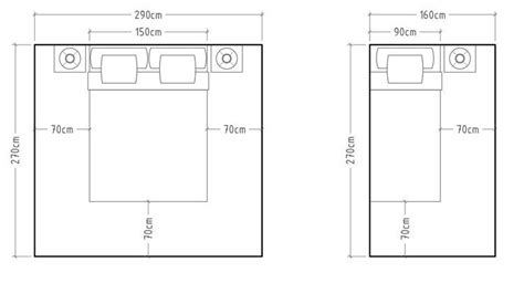 Matriz De 7 Slot Dormitorio