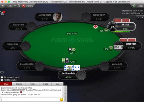 Meilleur Site De Poker Frances