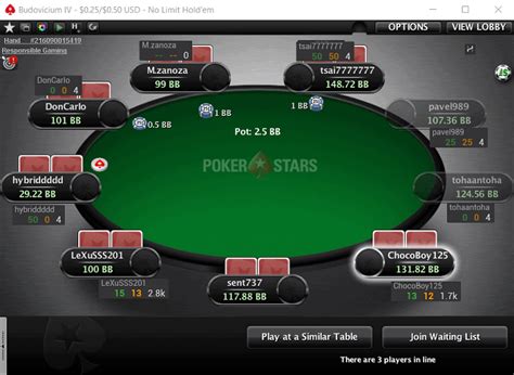 Melhor Gratuito De Poker Hud Pokerstars