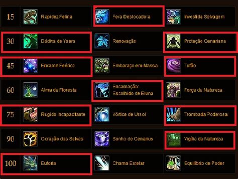 Melhor No Slot De Engrenagem Equilibrio Druida 5 4