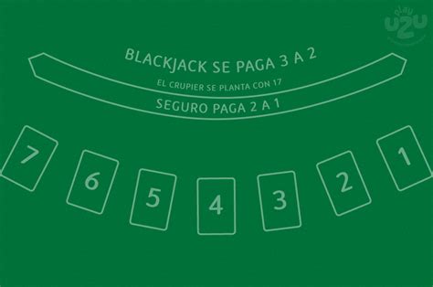 Mgm Mesa De Blackjack Limites