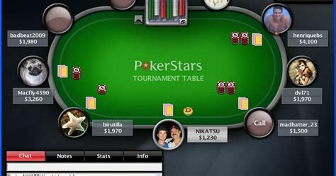 Mirror Mirror Pokerstars