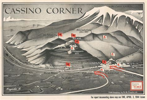 Monte Cassino De Negocio Para 2