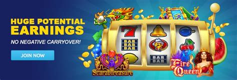 Multiwincasino Belize