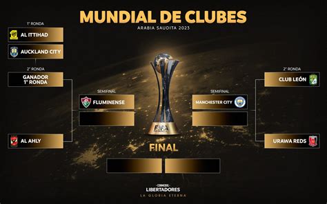 Mundial De Clubes De Revisao De Casino Online