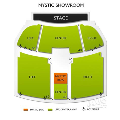 Mystic Lake Casino Mapa Do Site