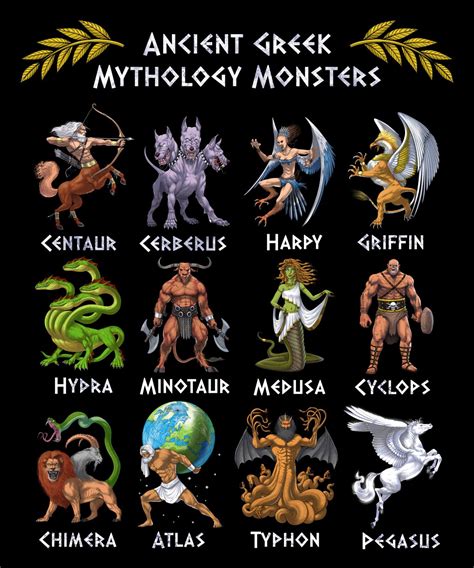 Mythical Creatures Of Greece Review 2024