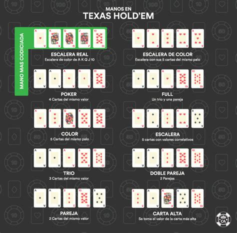 Nao Em Linha Reta Vencer 3 De Um Tipo De Texas Holdem