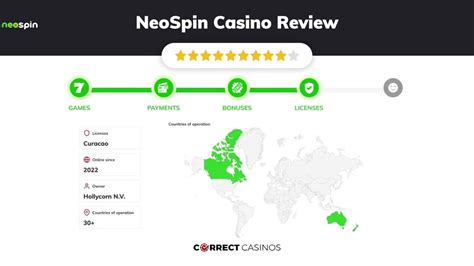 Neospin Casino El Salvador