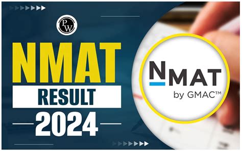 Nmat 2024 Resultados Do 1 Slot
