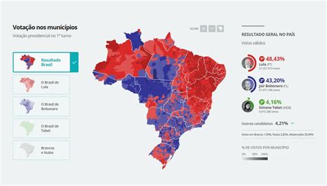 Ny Casino Votacao Por Municipio