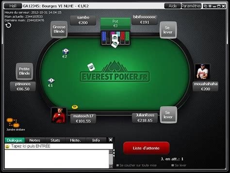 O Everest Poker Bonus De Inscricao