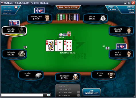 O Full Tilt Rush Poker Bonus