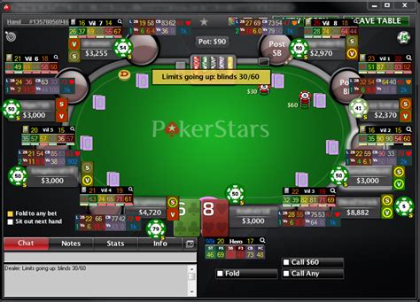 O Indicador De Holdem Hud Pokerstars