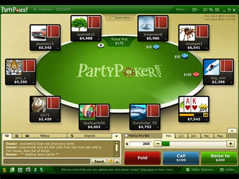 O Party Poker Registo