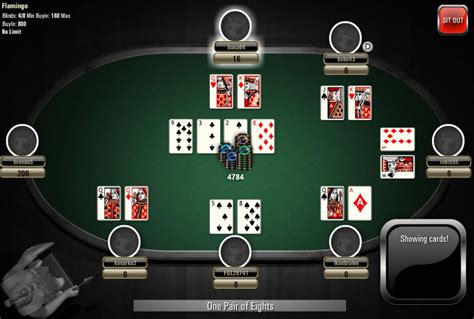 O Poker Online Nos Sites