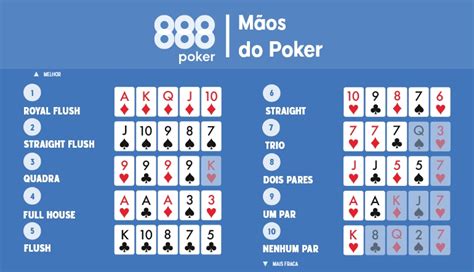 O Que Ganha Nas Maos De Poker