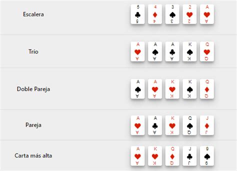 Objetivo Poker