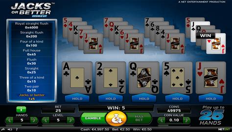 Online Gratis Poker Ohne Anmeldung