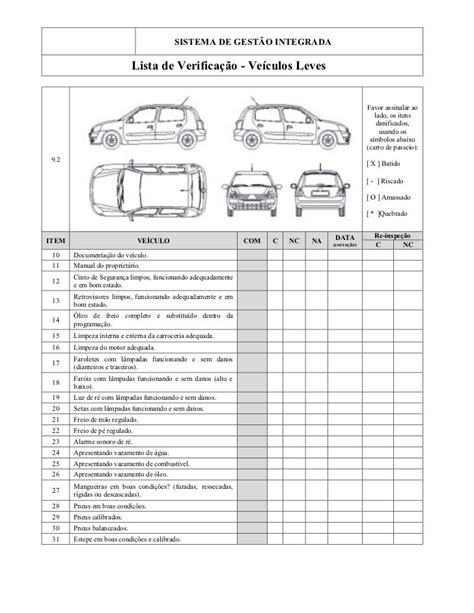 Ordem De Inspeccao De Circulacao Automovel Slots