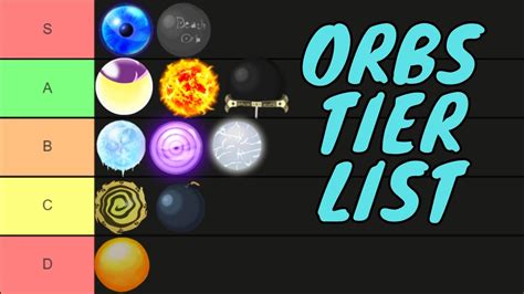 Orion Orbs Review 2024