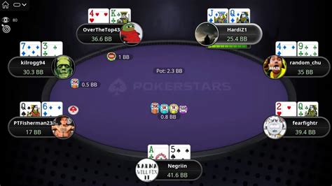 Overthetop43 Pokerprolabs