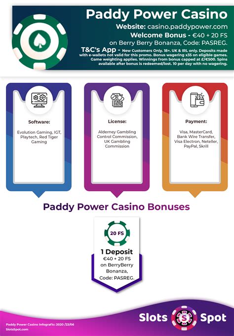 Paddy Power Bonus De Casino Regras
