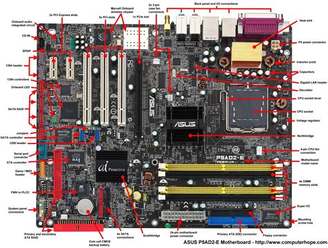 Padrao Atx 7 Slots