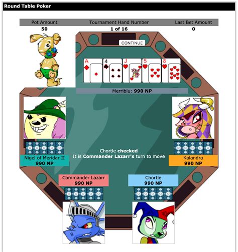 Palavra Guia De Poker Neopets