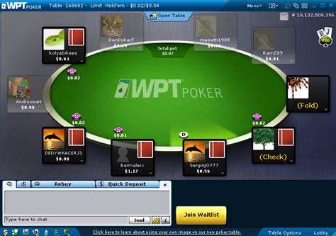 Partygaming Sites De Poker
