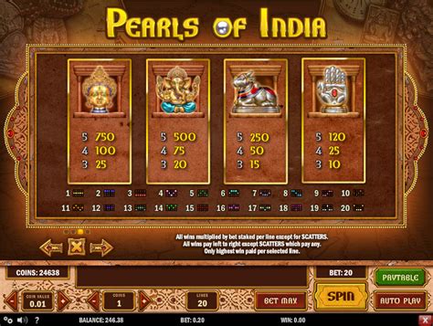 Pearls Of India Pokerstars