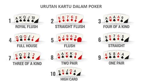 Permainan Poker Di Fb
