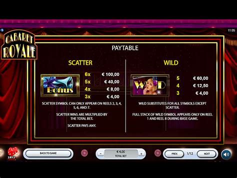 Play Cabaret Royale Slot