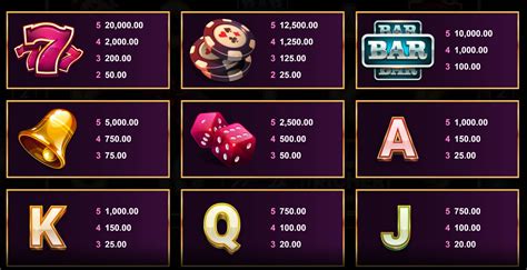 Play Lucky Riches Hyperspins Slot