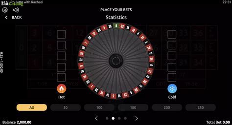 Play Roulette With Rachael Slot