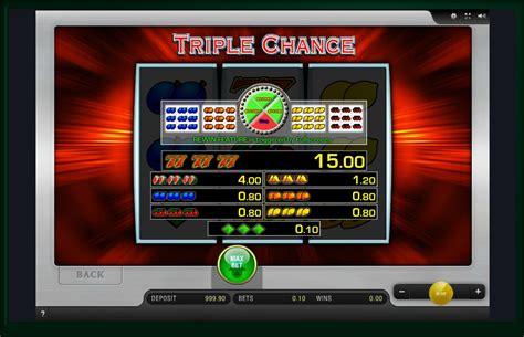 Play Triple Triple Chance Slot