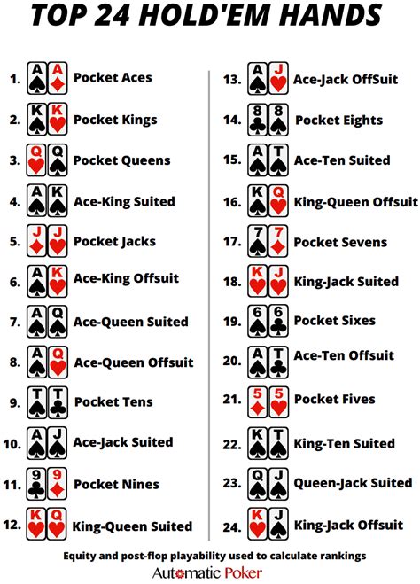 Poker 25