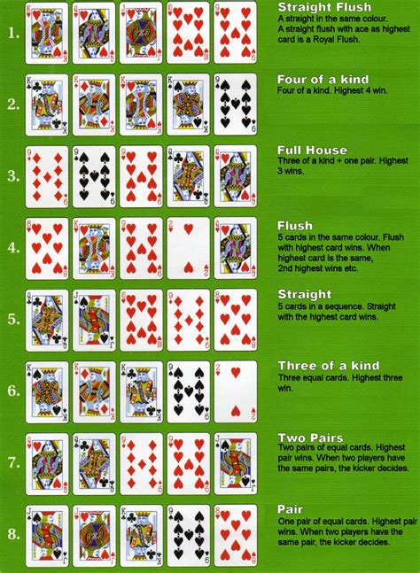 Poker 4 De Um Tipo De Kicker