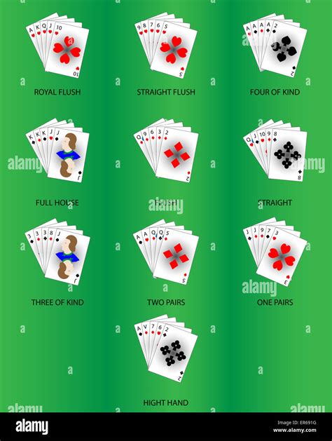 Poker 4 De Um Tipo De Vs Full House