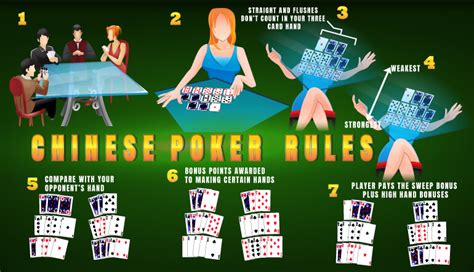 Poker Chines Sistema De Pontos