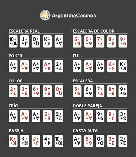 Poker De 10 A Argentina Ar
