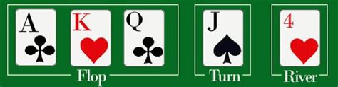 Poker Flop Significado