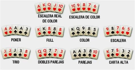 Poker Golpe