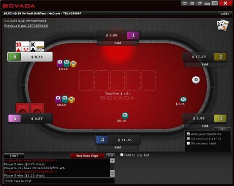 Poker Gratis Hud Bovada