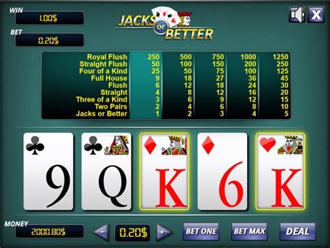 Poker Jacks Or Better Online Gratis