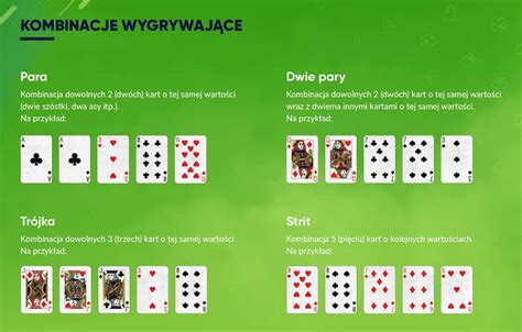 Poker Jak Grac Por Wygrac