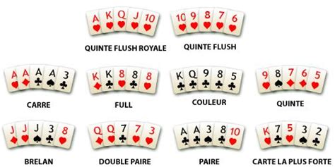 Poker Jargao Francais