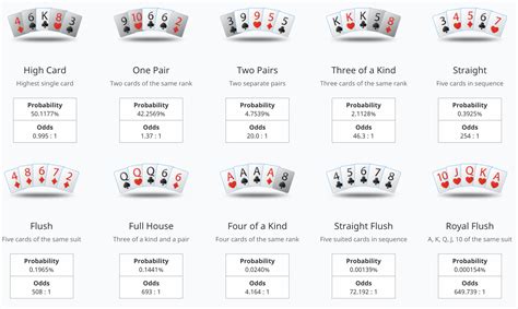 Poker Jornal Vs De Poker De Renda